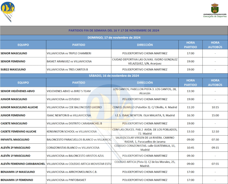 HORARIOS PARTIDOS DEL 16-17 DE NOVIEMBRE DE 2024