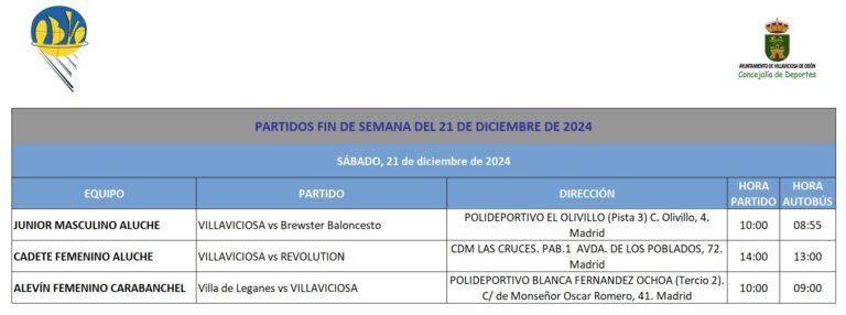 HORARIOS PARTIDOS DEL 21 DE DICIEMBRE DE 2024