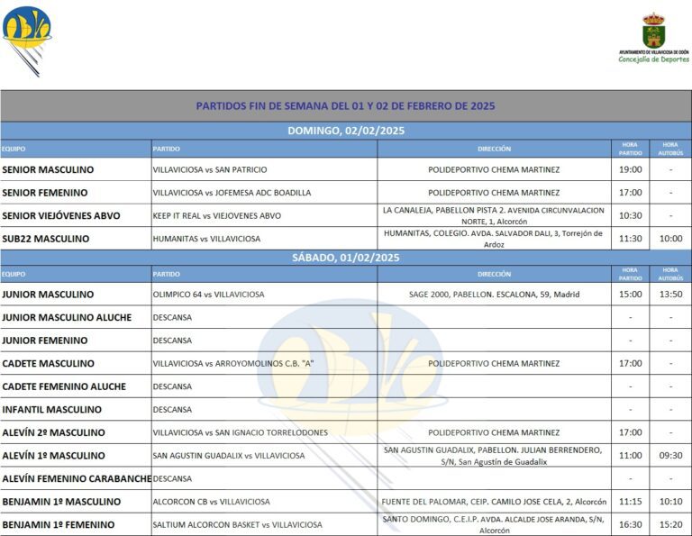 HORARIOS PARTIDOS DEL 1-2 DE FEBRERO DE 2025