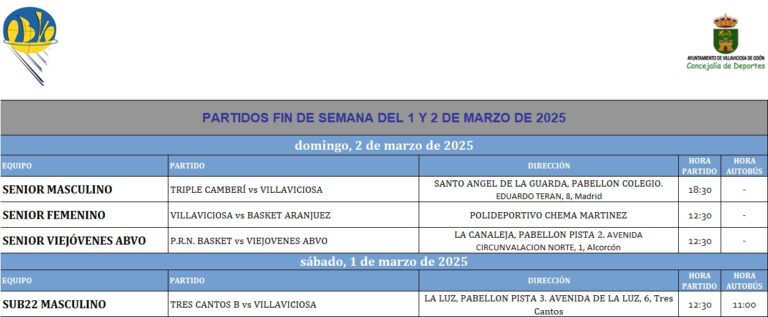 HORARIOS PARTIDOS DEL 1-2 DE MARZO DE 2025