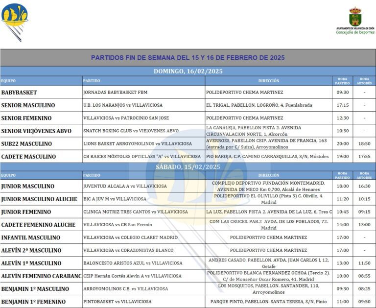 HORARIOS PARTIDOS DEL 15-16 DE FEBRERO DE 2025
