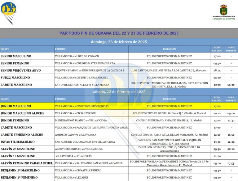 HORARIOS PARTIDOS DEL 22-23 DE FEBRERO DE 2025
