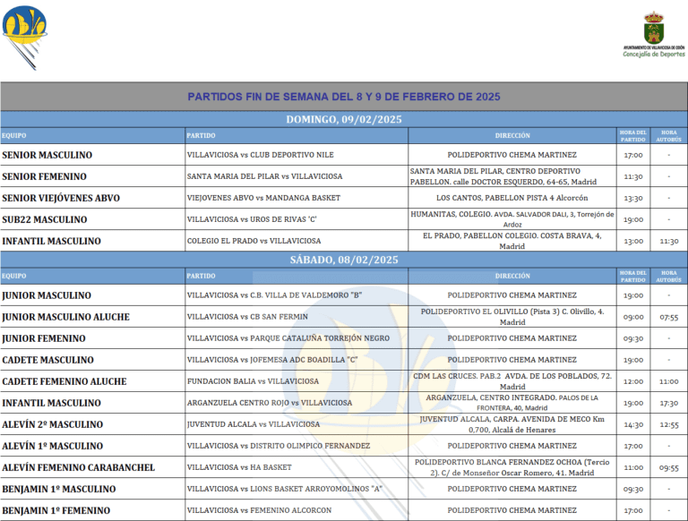 HORARIOS PARTIDOS DEL 8-9 DE FEBRERO DE 2025
