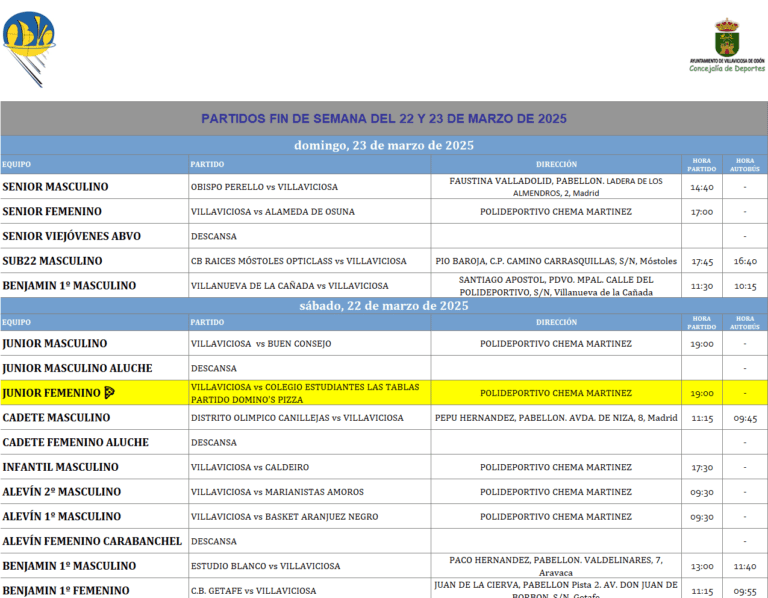 HORARIOS PARTIDOS 22-23 DE MARZO DE 2025