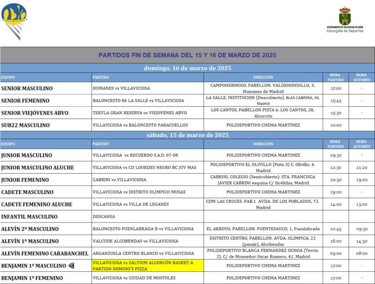 HORARIOS PARTIDOS DEL 15-16 DE MARZO DE 2025