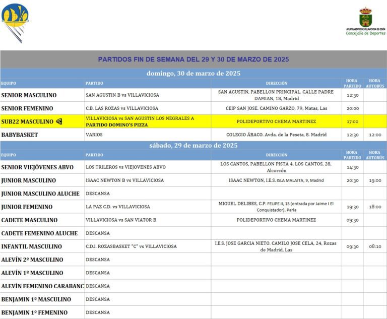 HORARIOS PARTIDOS DEL 29-30 DE MARZO DE 2025