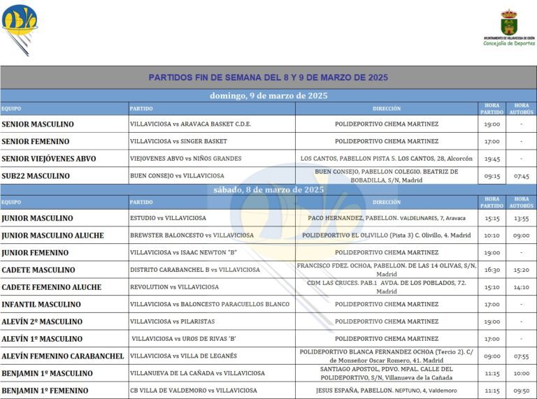 HORARIOS PARTIDOS DEL 8-9 DE MARZO DE 2025