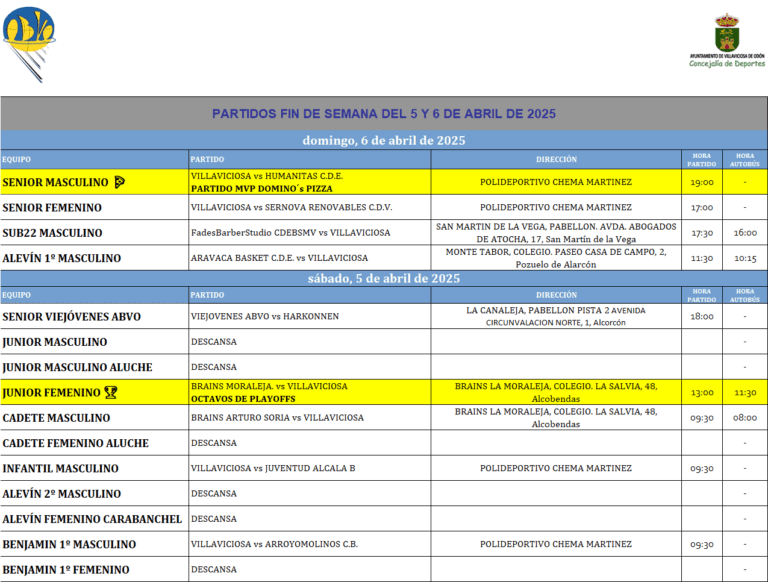 HORARIOS PARTIDOS 5-6 ABRIL DE 2025