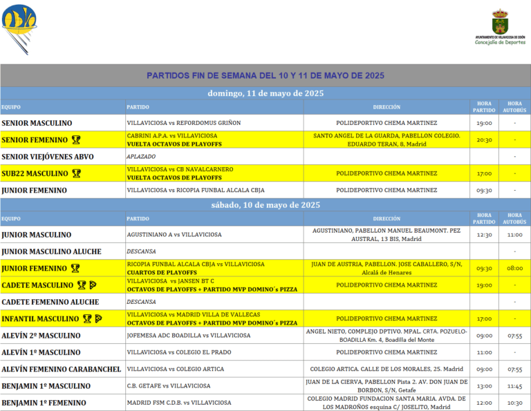 HORARIOS PARTIDOS 10-11 MAYO DE 2025