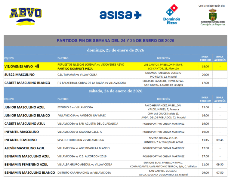 PARTIDOS FIN DE SEMANA DEL 24 Y 25 DE ENERO DE 2026