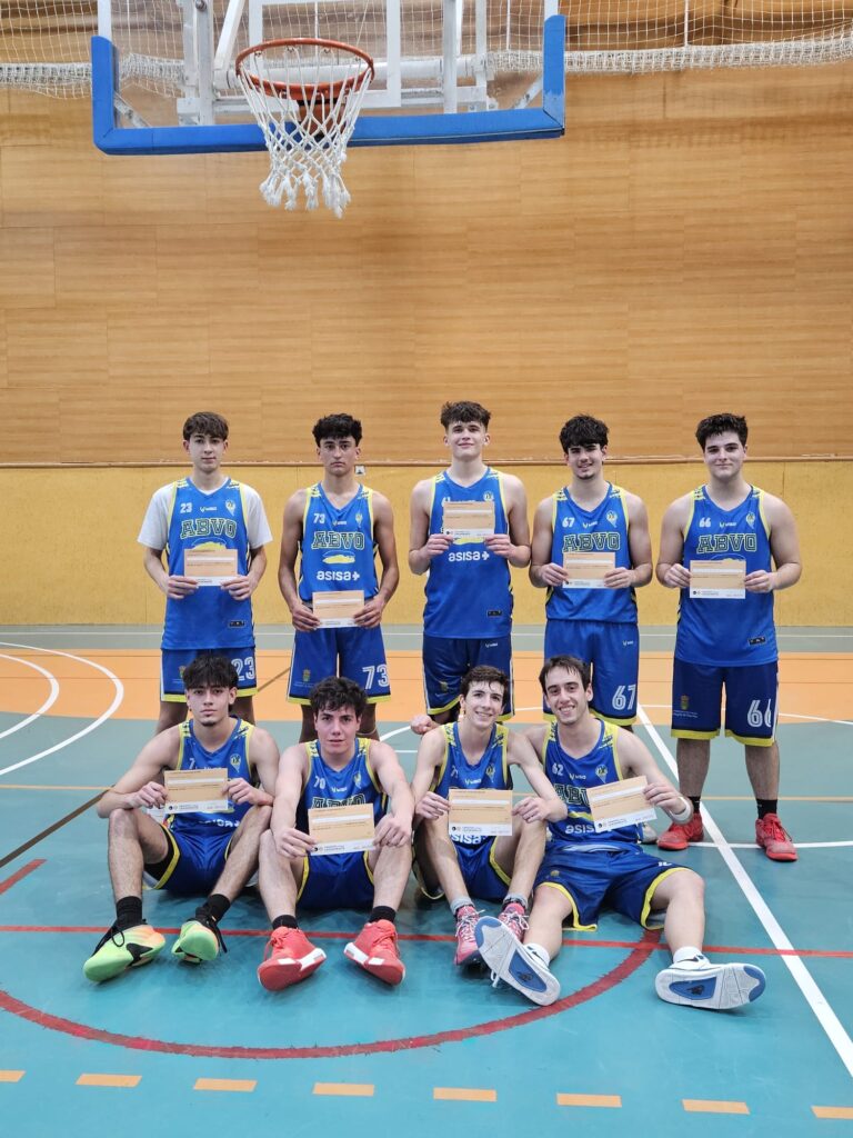 Junior Masculino Baloncesto Rivas Parque Sureste 39-64 ABVO Azul