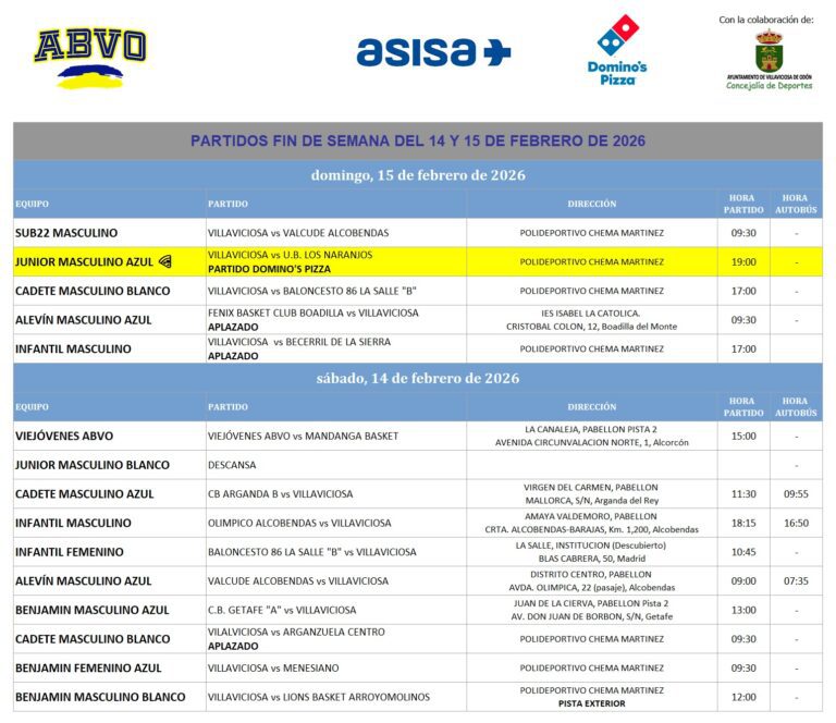 PARTIDOS FIN DE SEMANA DEL 14 Y 15 DE FEBRERO DE 2026