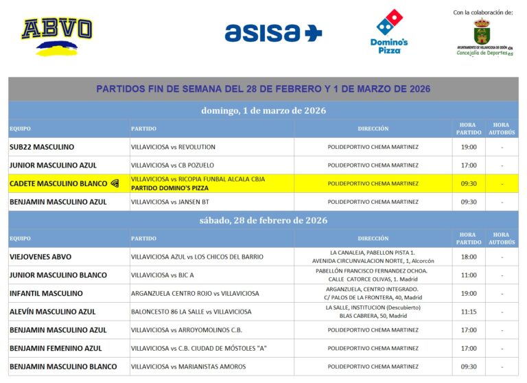 PARTIDOS FIN DE SEMANA DEL 28 DE FEBRERO Y 1 DE MARZO DE 2026