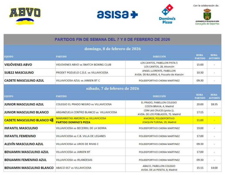 PARTIDOS FIN DE SEMANA DEL 7 Y 8 DE FEBRERO DE 2026