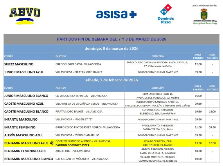 PARTIDOS FIN DE SEMANA DEL 7 Y 8 DE MARZO DE 2026