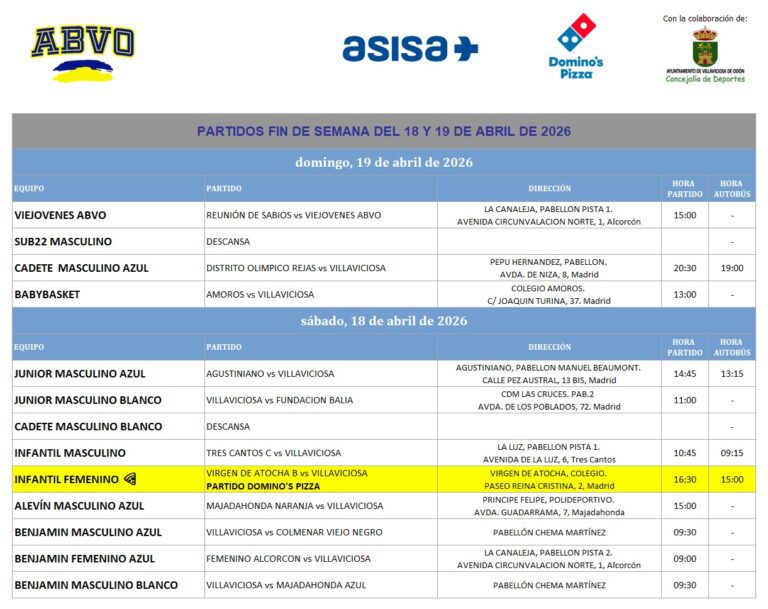 PARTIDOS FIN DE SEMANA DEL 18 Y 19 DE ABRIL DE 2026