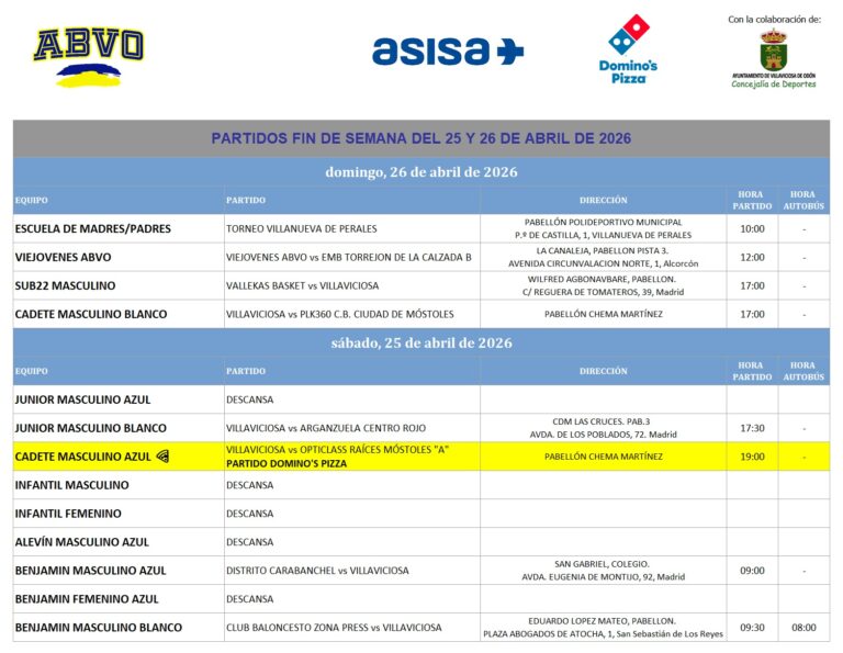 PARTIDOS FIN DE SEMANA DEL 25 Y 26 DE ABRIL DE 2026