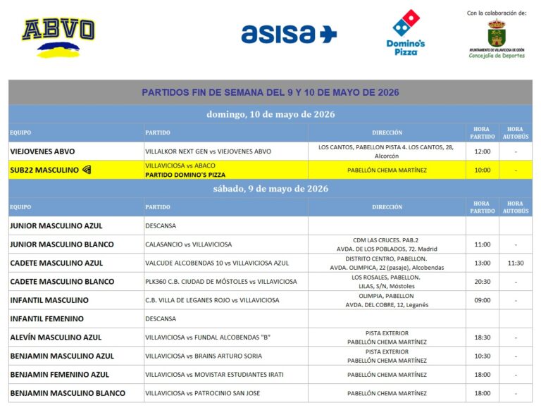 PARTIDOS FIN DE SEMANA DEL 9 Y 10 DE MAYO DE 2026