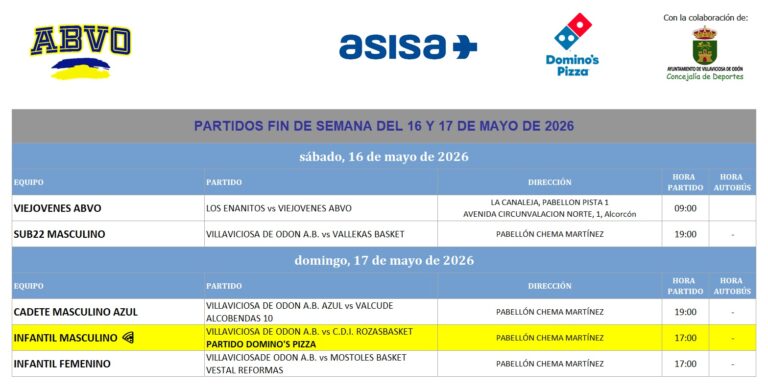 PARTIDOS FIN DE SEMANA DEL 16 Y 17 DE MAYO DE 2026
