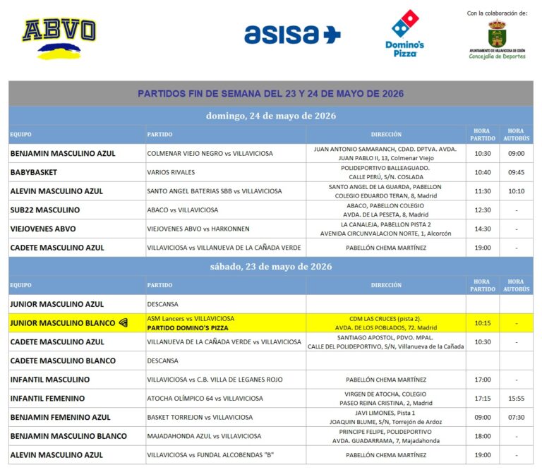 PARTIDOS FIN DE SEMANA DEL 23 Y 24 DE MAYO DE 2026