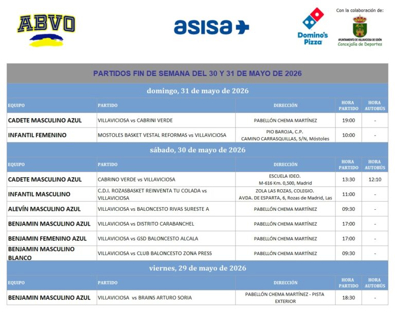PARTIDOS FIN DE SEMANA DEL 29, 30 Y 31 DE MAYO DE 2026