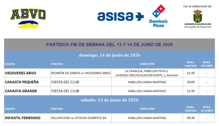 PARTIDOS FIN DE SEMANA DEL 13 Y 14 DE JUNIO DE 2026
